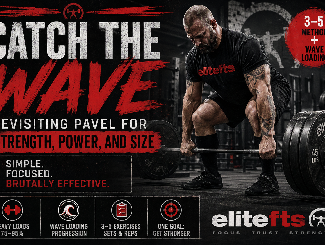 Catch the Wave: Revisiting Pavel for Strength, Power, and Size