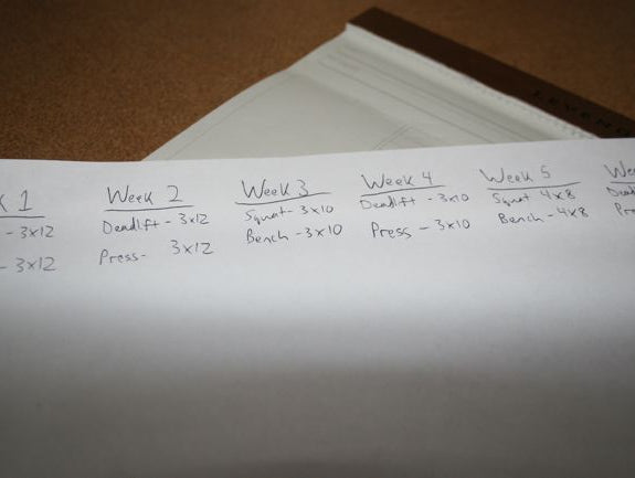 Linear, Undulating and Nonlinear Programming: Which to Choose?