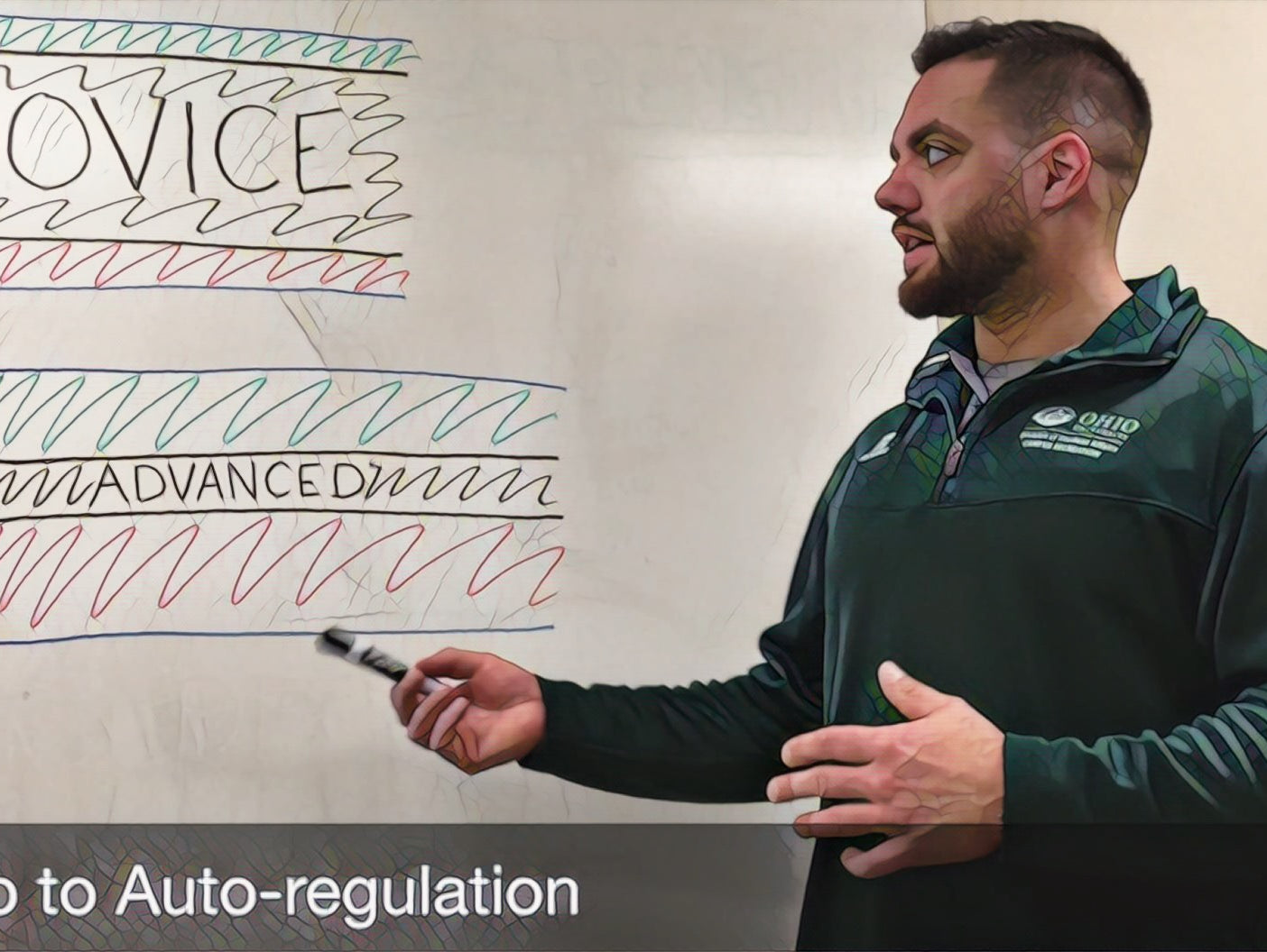 VIDEO: Intro to Auto-Regulation