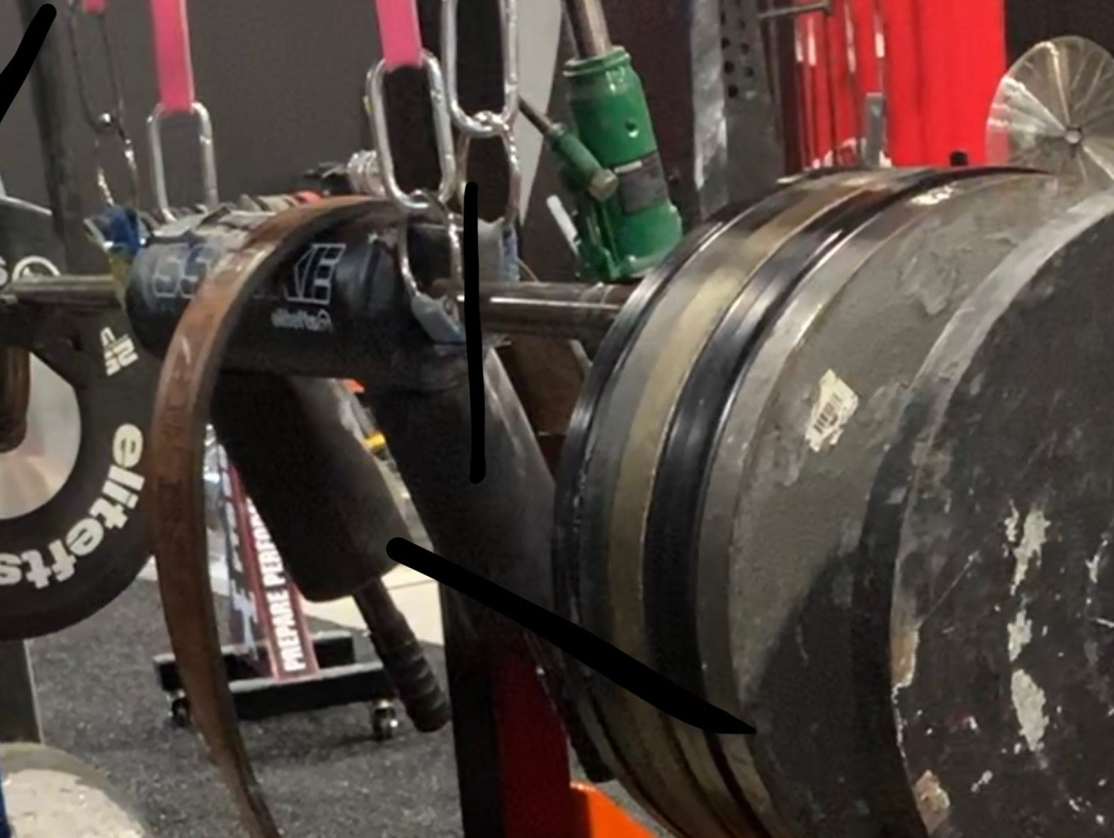 Things About Training That Should Be Known & Understood