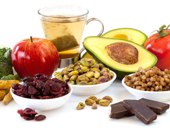 Diet Clean-Up Checklist