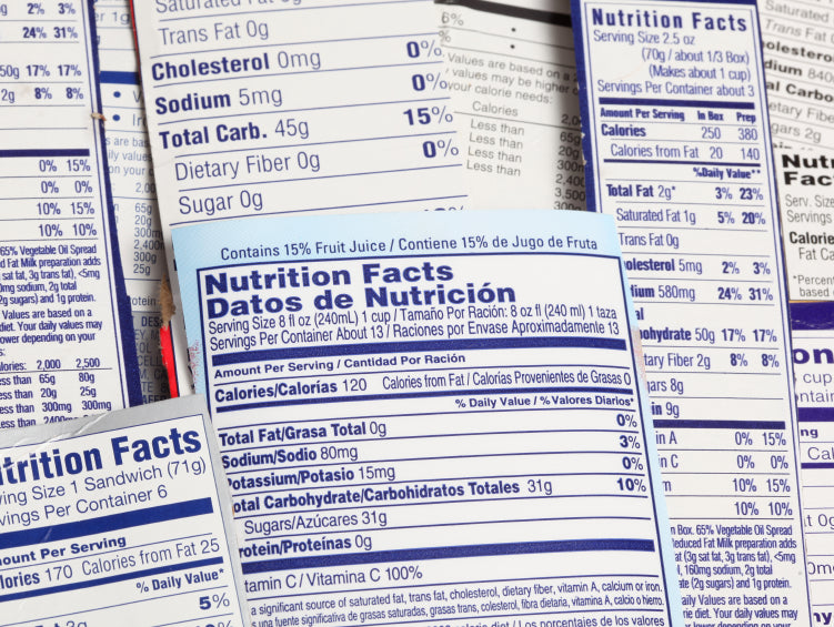 Calories: Count Everything or Ignore the Incidentals?