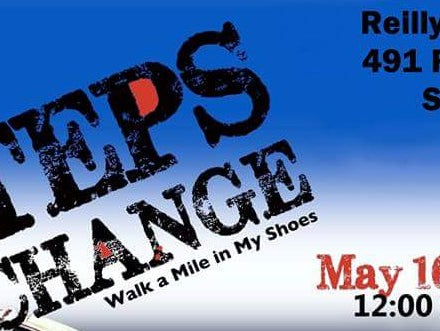 steps of changesteps of change 2