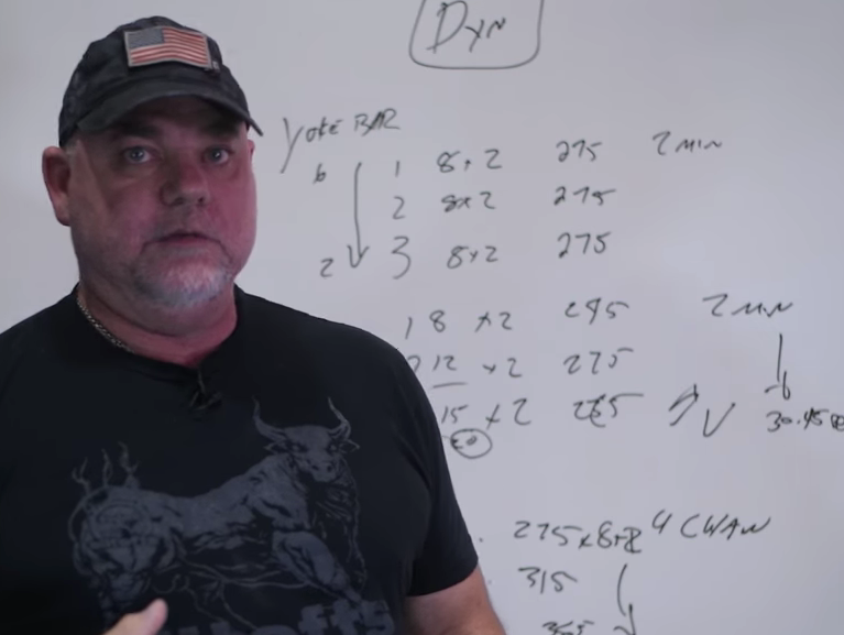 Fixing Dave Tate - Max Effort/Dynamic Effort Programming