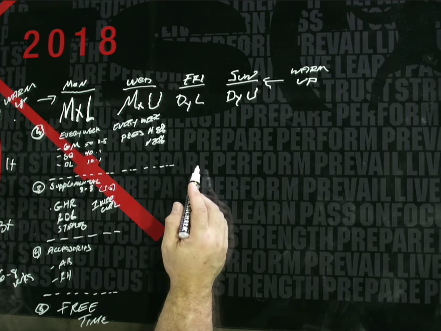 elitefts Table Talk Podcast #28 - Dave Tate's Simple Conjugate Training Guide