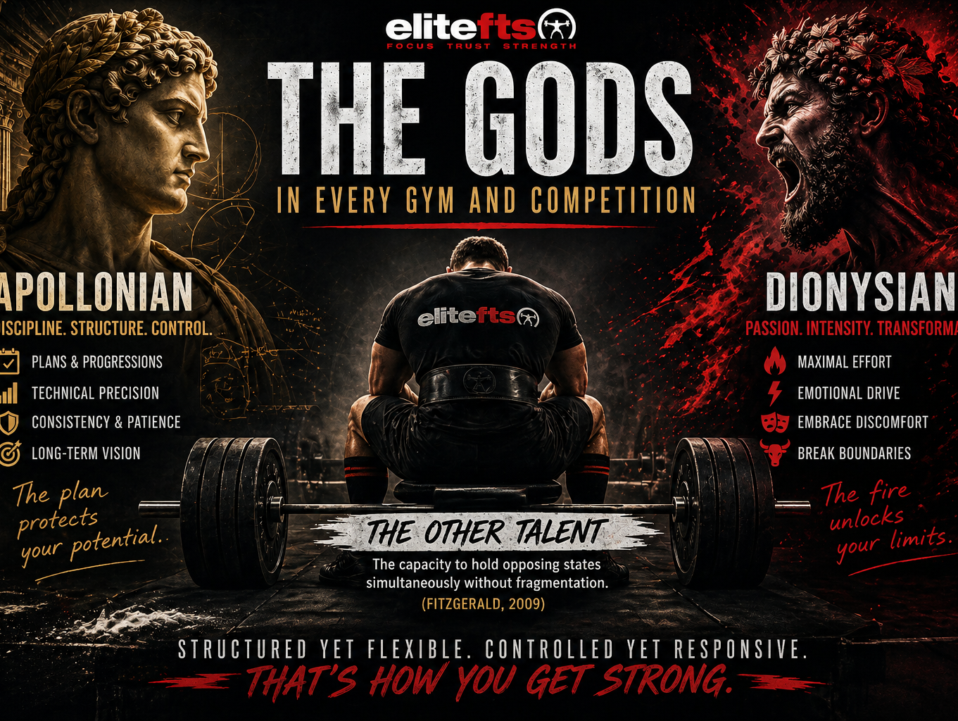 The Gods in Every Gym and Competition