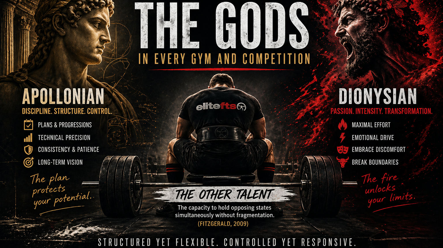 The Gods in Every Gym and Competition