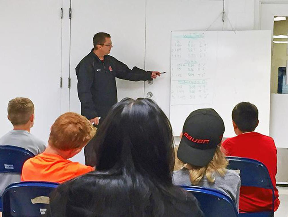 A Creed for Self-Discipline