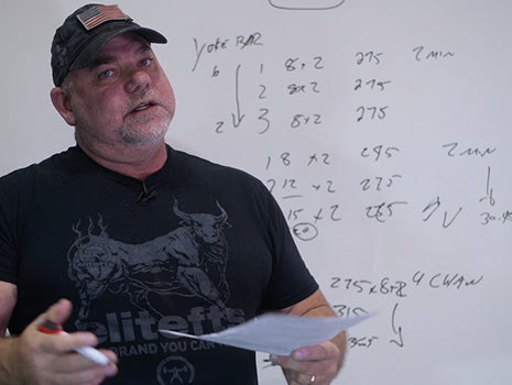 WATCH: Max Effort and Dynamic Effort Programming