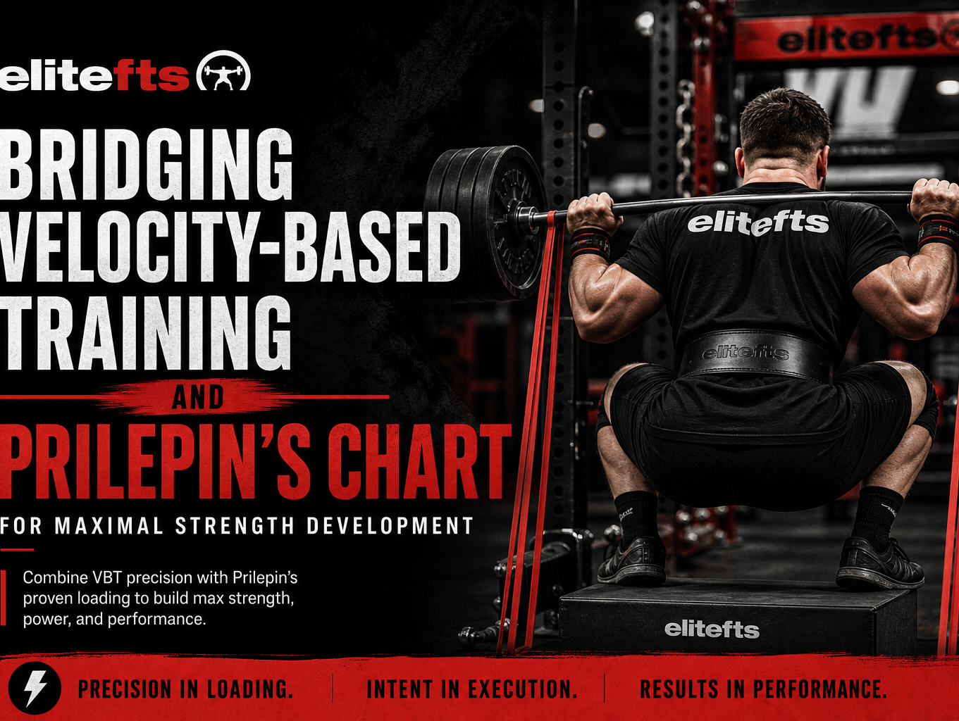 Bridging Velocity-Based Training and Prilepin’s Chart for Maximal Strength Development