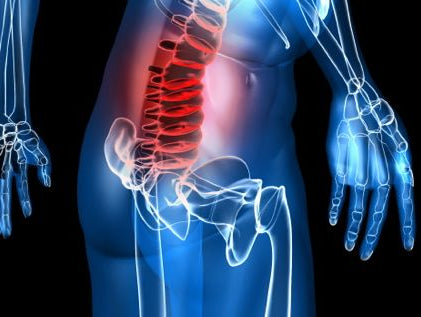 Correcting Sacroiliac Joint Dysfunction, Part 1