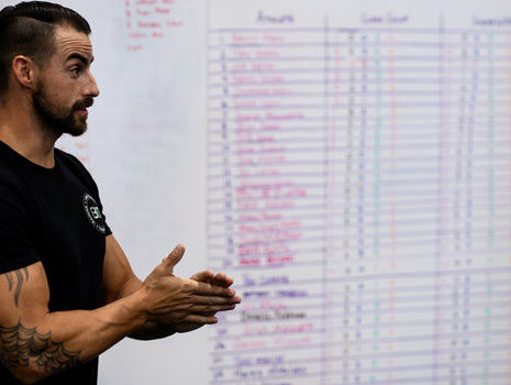 4 Box Programming Issues with Solutions