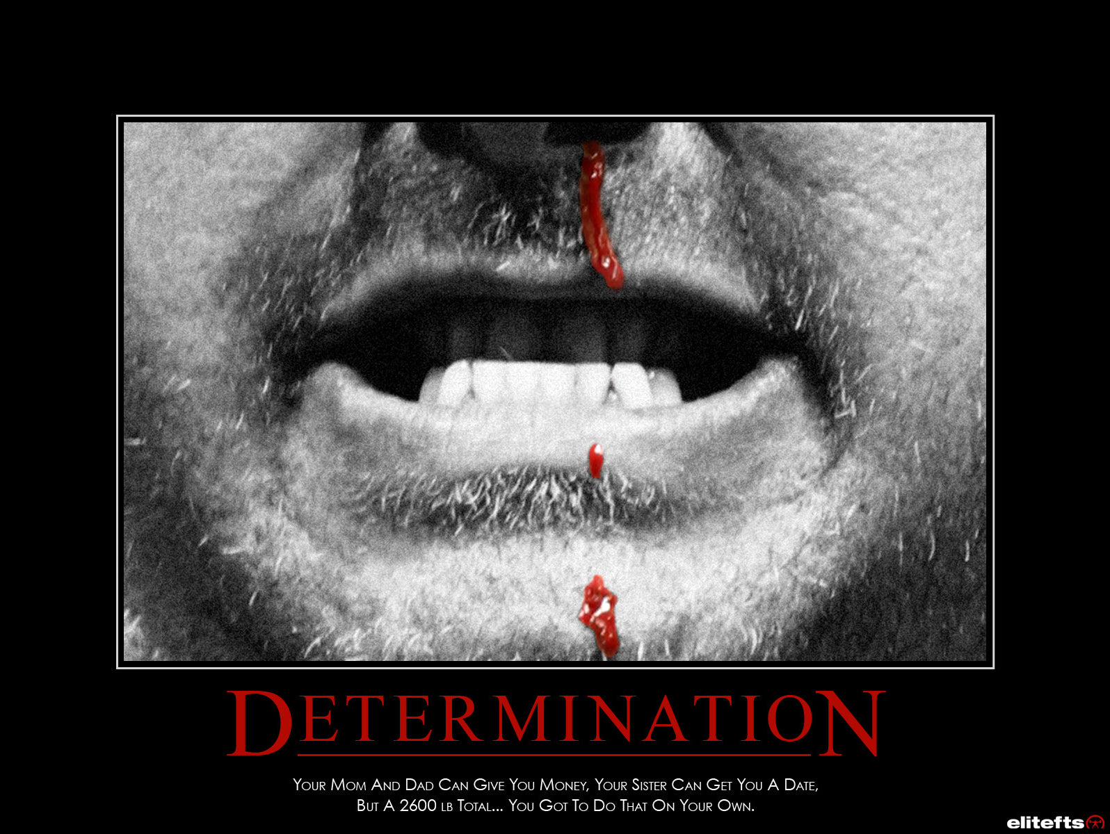determination