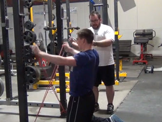 Elitefts™ Mini-Band Shoulder Pre-hab Circuit (low position)