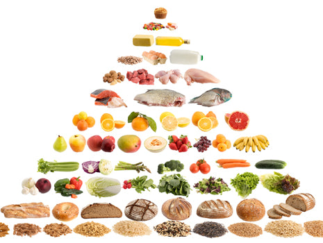 The Common Misconception of Dietary Fat and Carbohydrates