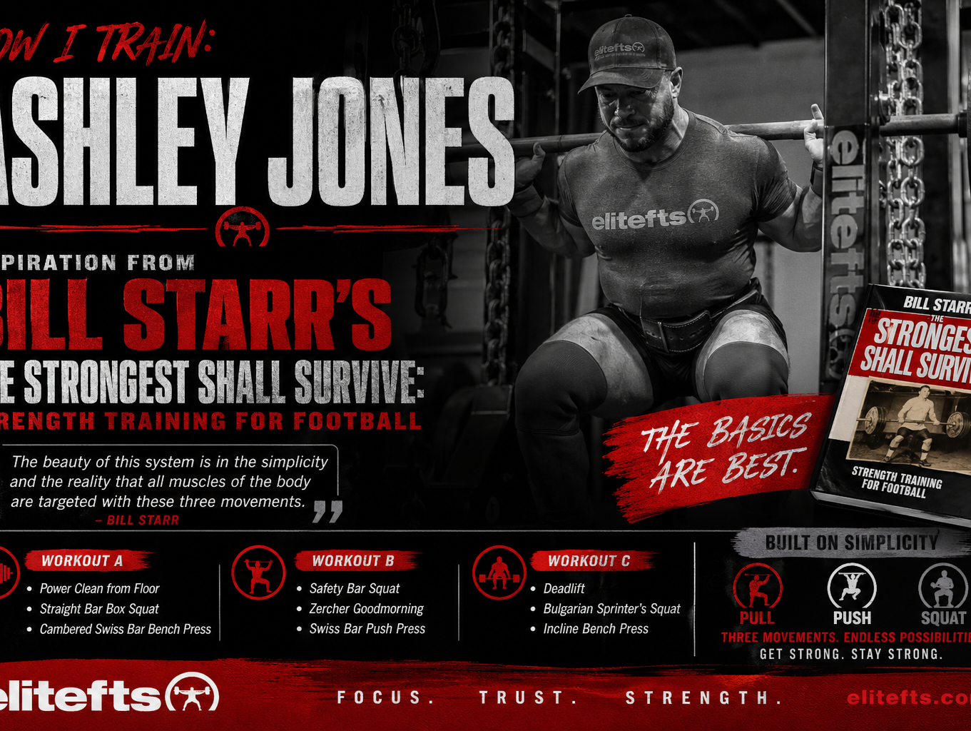 How I Train: Ashey Jones
