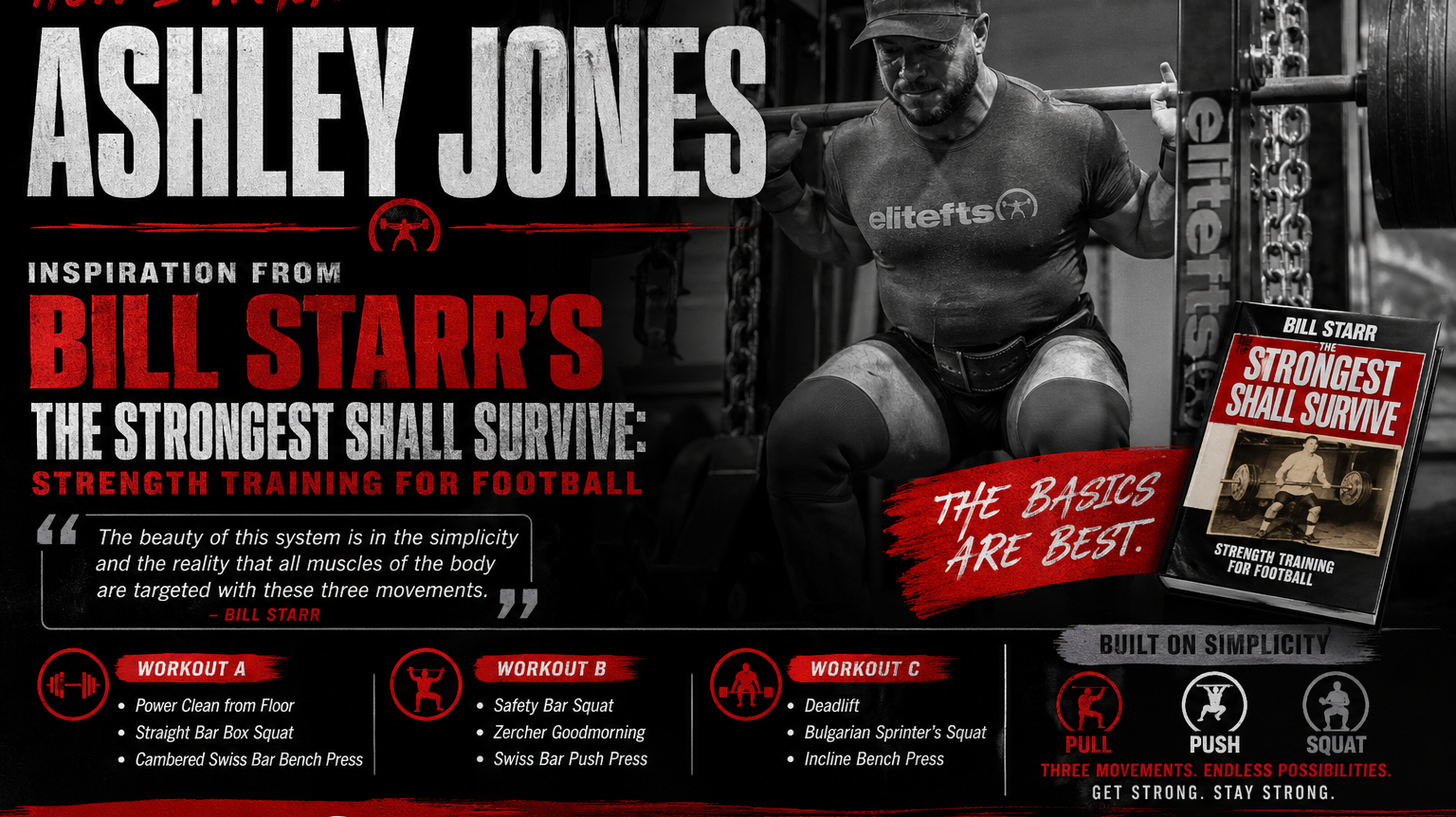 How I Train: Ashey Jones