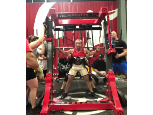 Going Off... Going Off Percentages