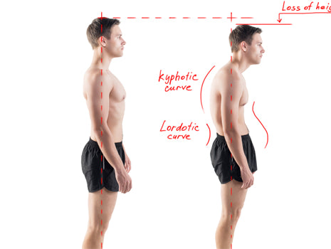 The Mind-Body Link: Posture Yourself Into a Winning Position