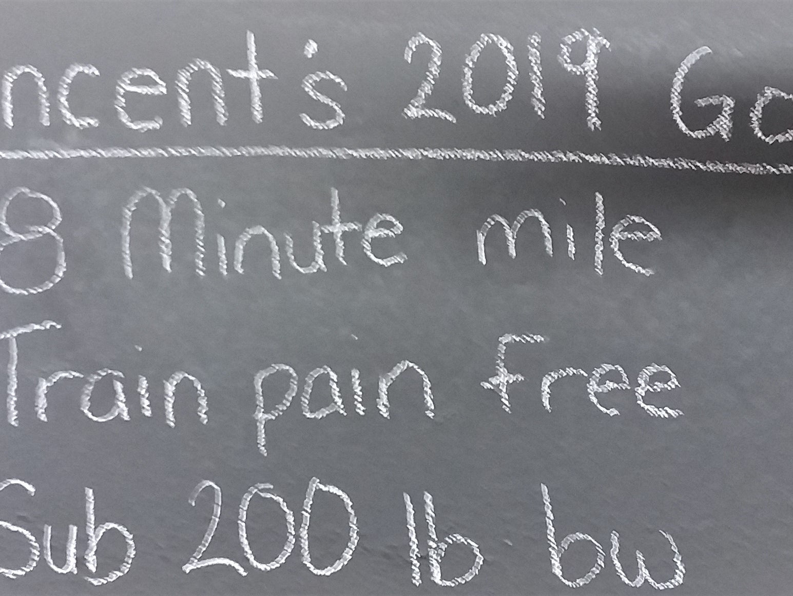 2019 The Year In Review