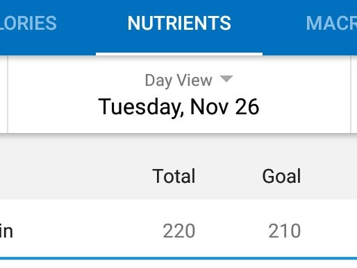 Are You Really Getting Enough Protein?