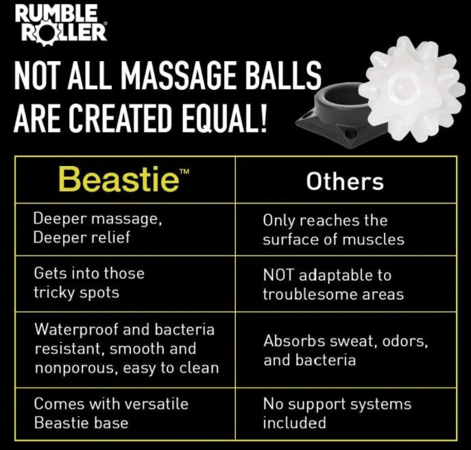 picture of massage ball list