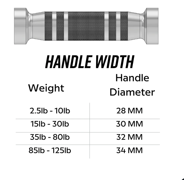 round head db width