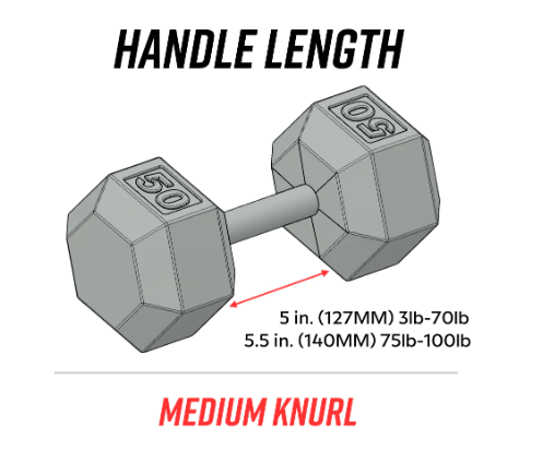 dumbbell handle length