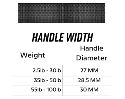 DB handle width