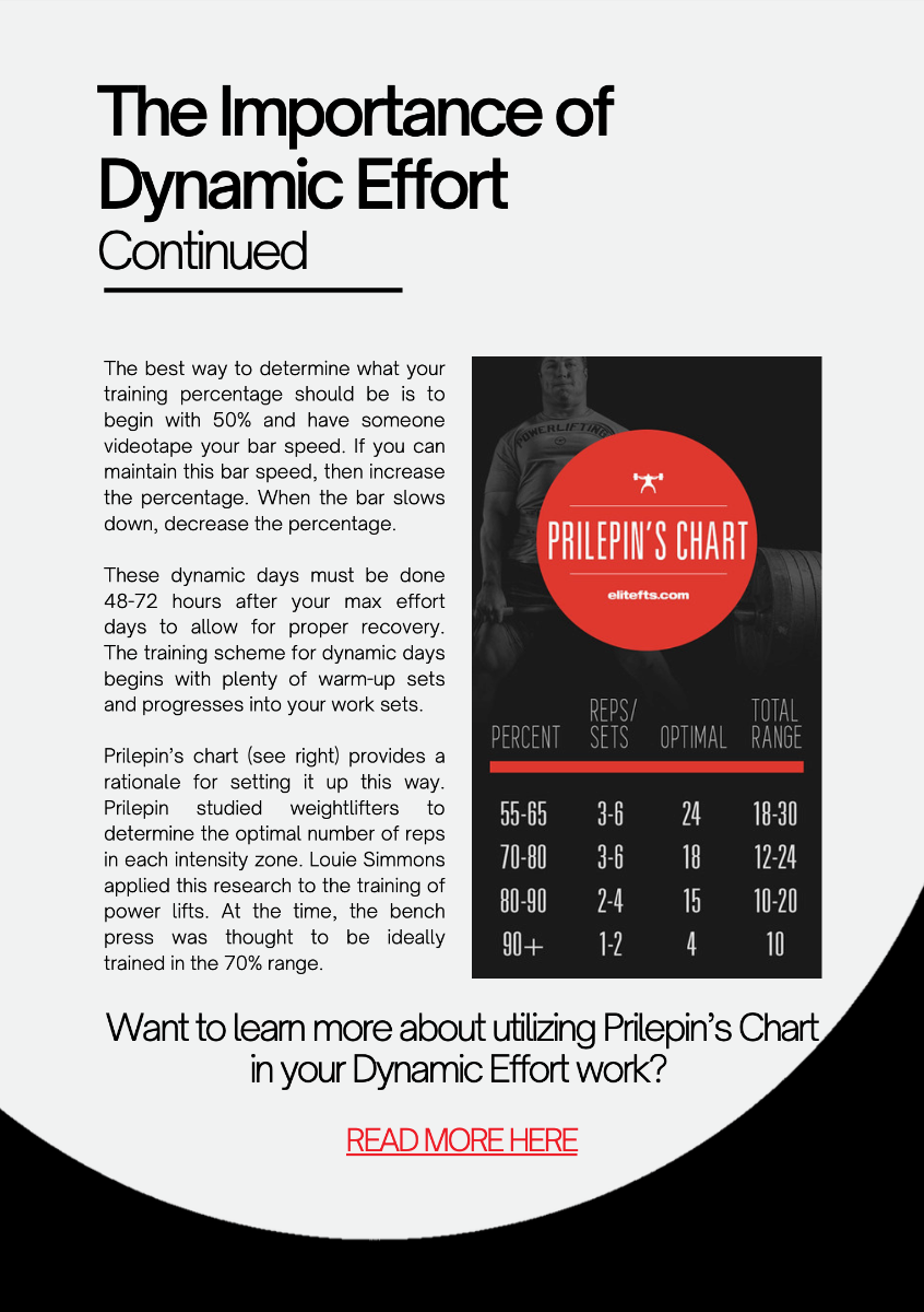 DYNAMIC EFFORT MANUAL