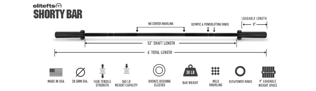 Shorty bar specs