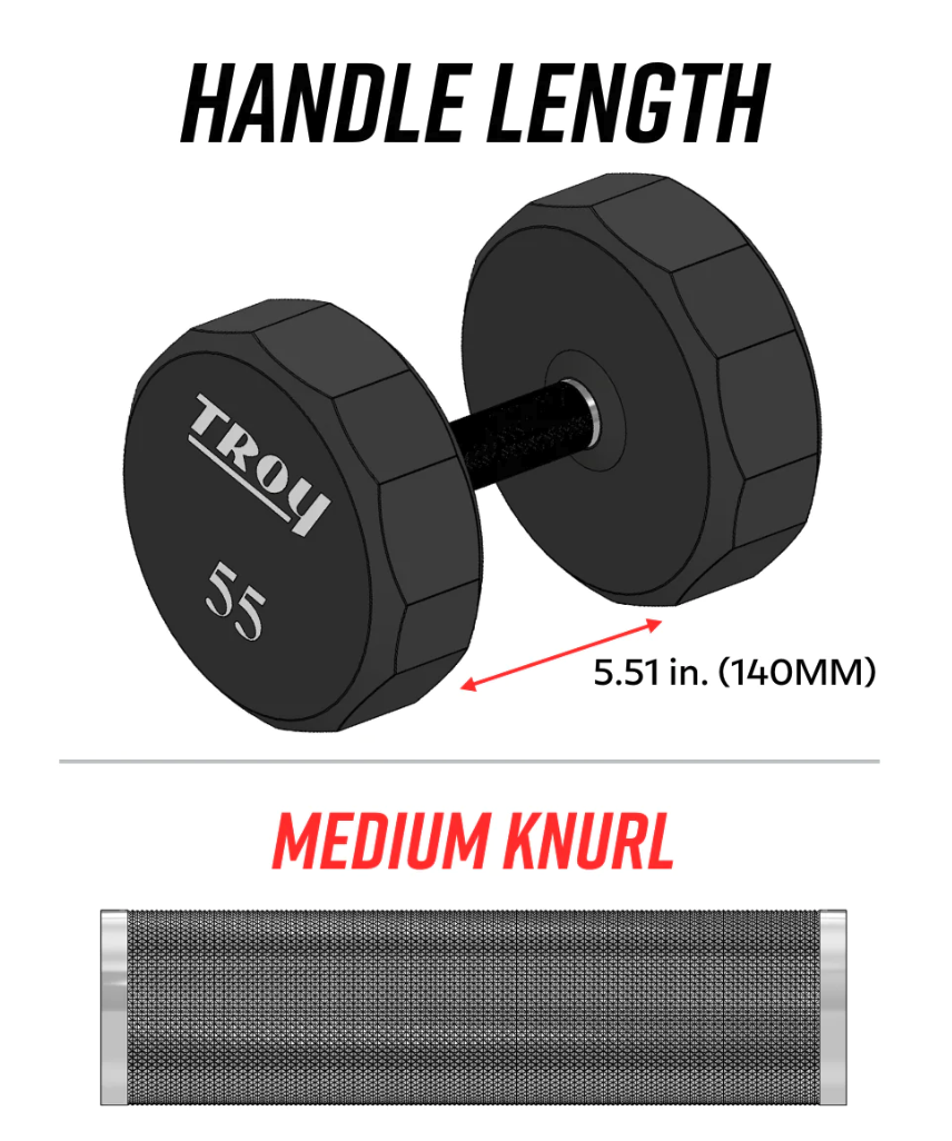 12 Sided Urethane Dumbbell length