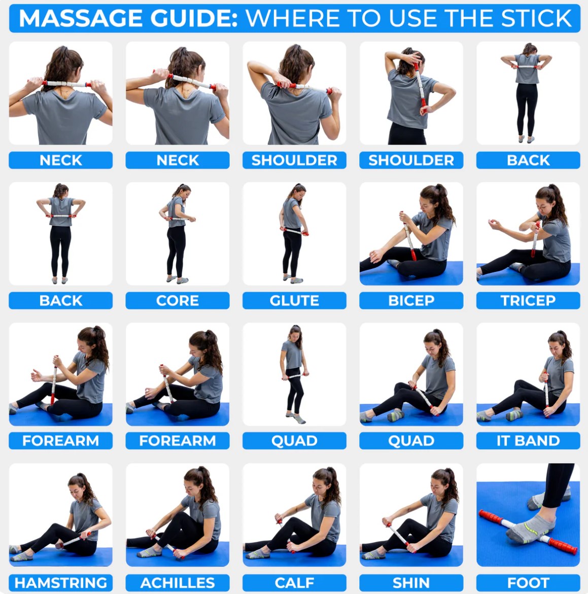 The Original Stick-Travel Stick guide on where to use the stick on the body