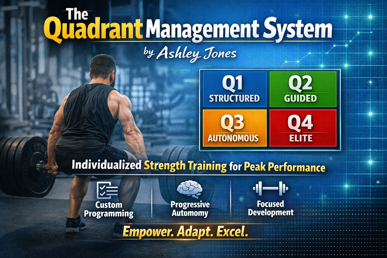 The quadrant management systems cover