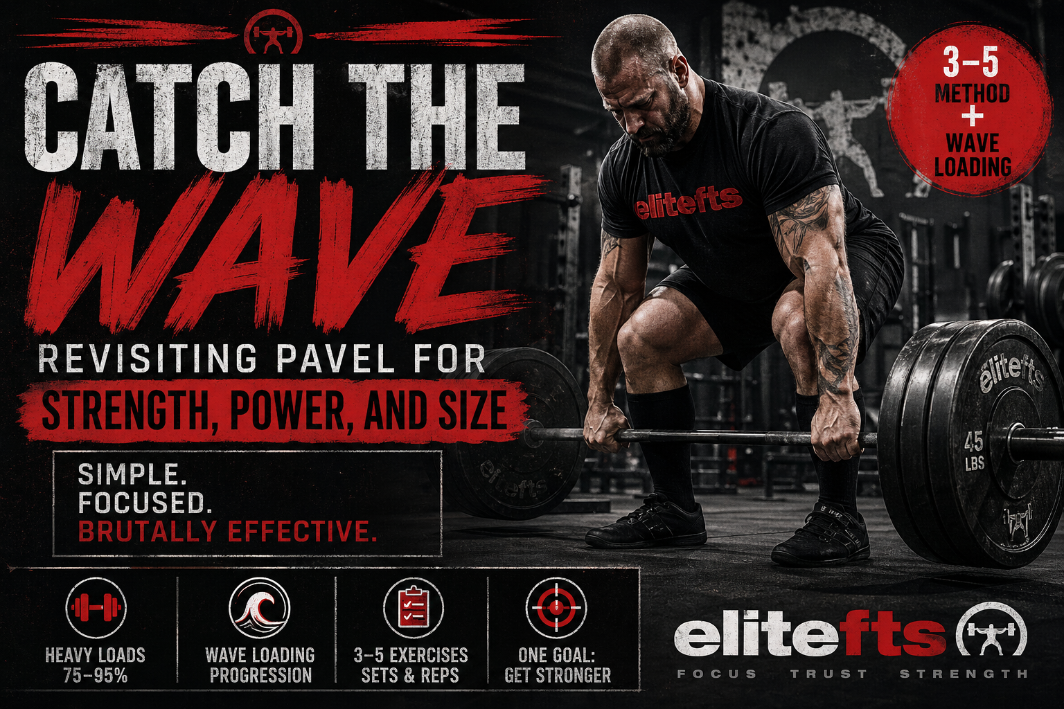 Catch the Wave: Revisiting Pavel for Strength, Power, and Size