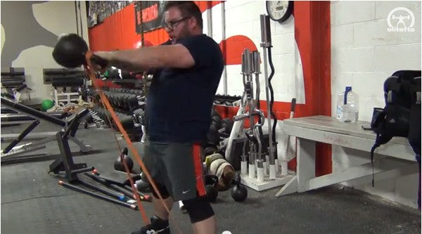 An Introduction to the Sport of Kettlebell Lifting