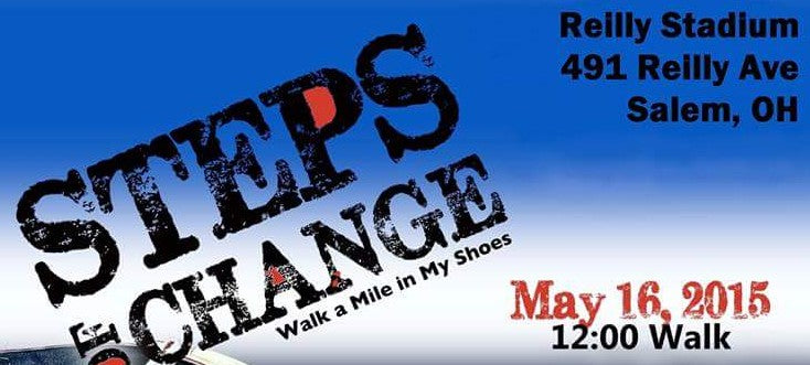 steps of changesteps of change 2