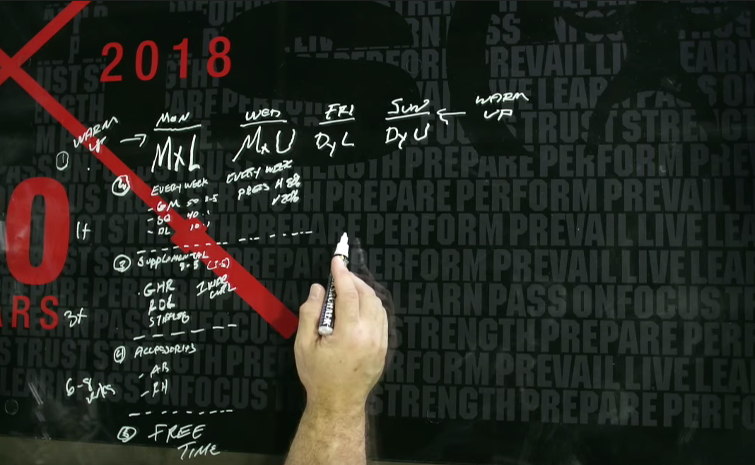 elitefts Table Talk Podcast #28 - Dave Tate's Simple Conjugate Training Guide