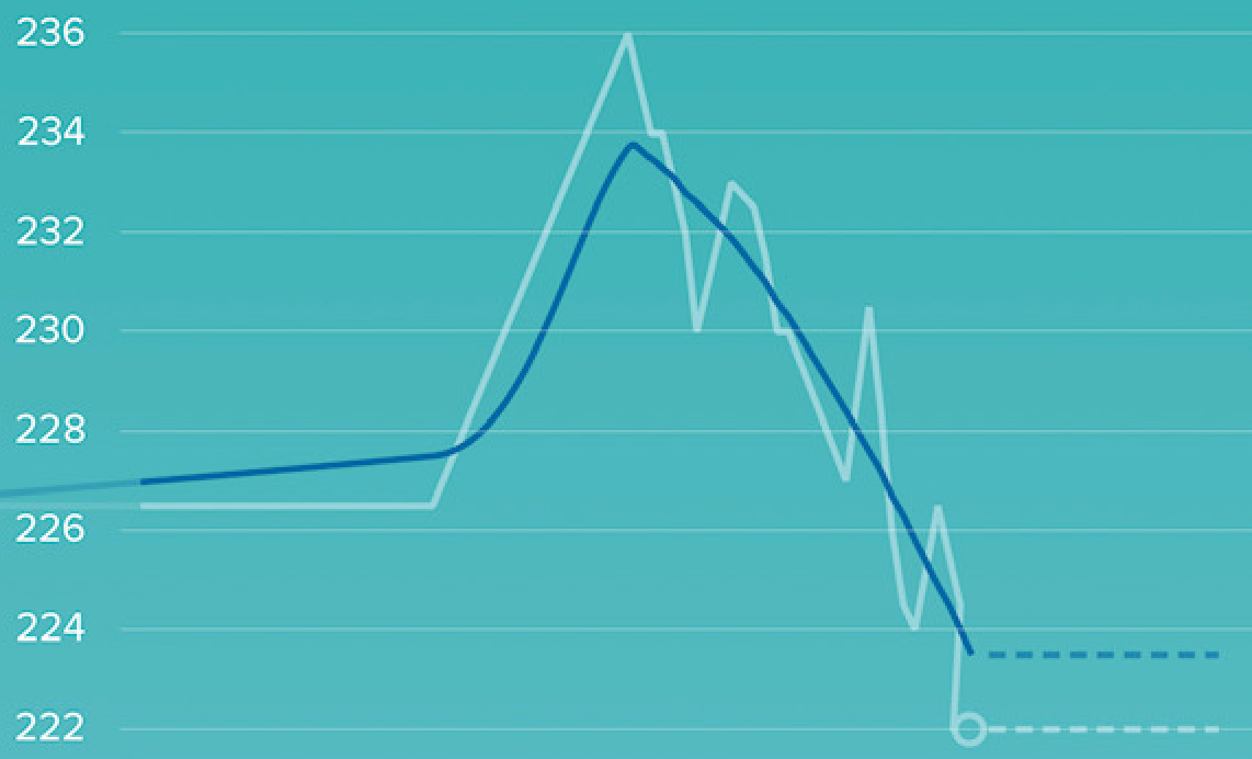 This Is What Progress Really Looks Like