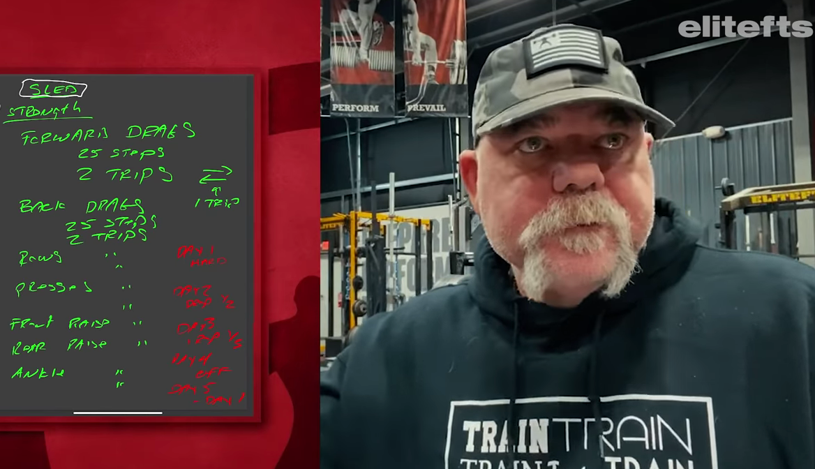 Dave Tate’s Dragging Sled Workout for the Powerlifter