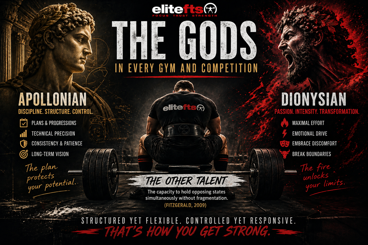 The Gods in Every Gym and Competition