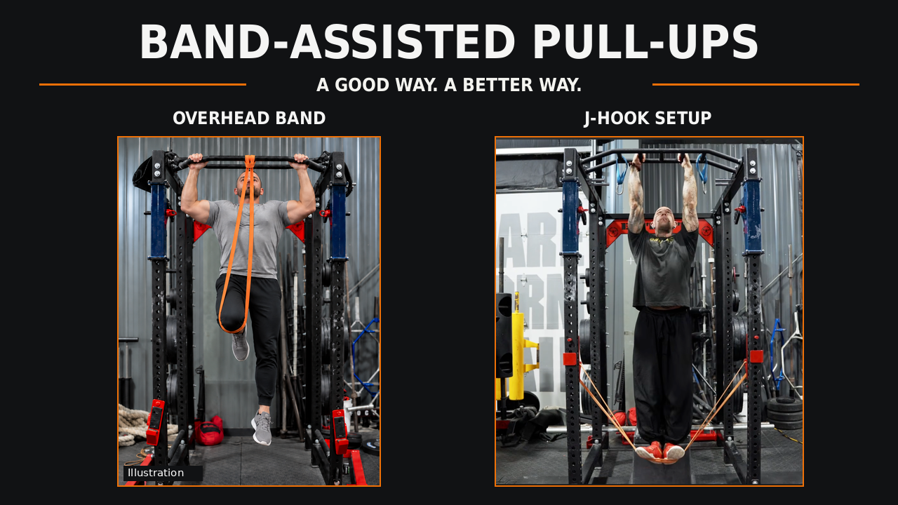 Band-assisted pull-up setups: overhead band supporting a bent knee, shown in an illustration, and a J-hook band supporting both feet in the straight-leg variation.