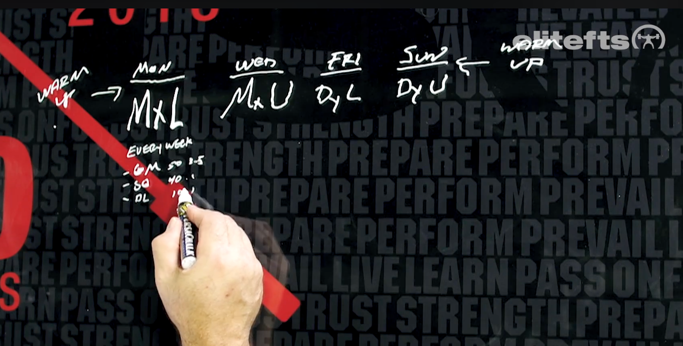 BlackBoardPROGRAM