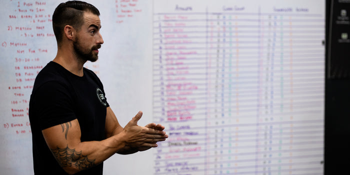 4 Box Programming Issues with Solutions