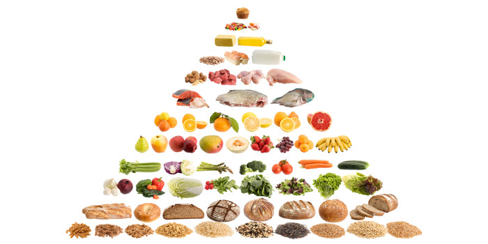 The Common Misconception of Dietary Fat and Carbohydrates