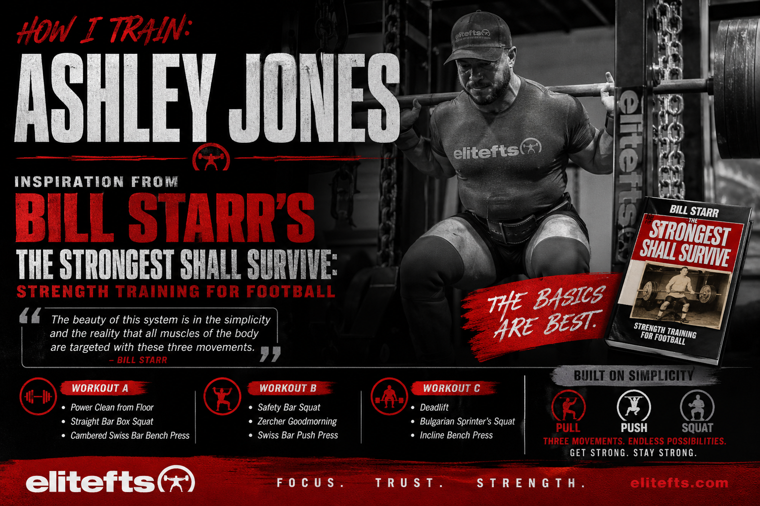 How I Train: Ashey Jones