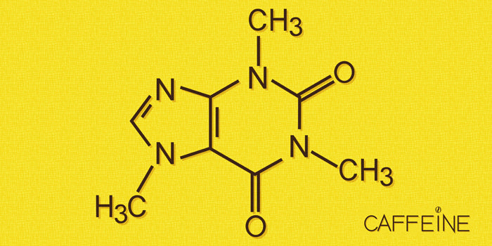 How to Wreck Your Training with Pre-workout Supplements