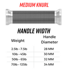 12 Sided Rubber Dumbbell width