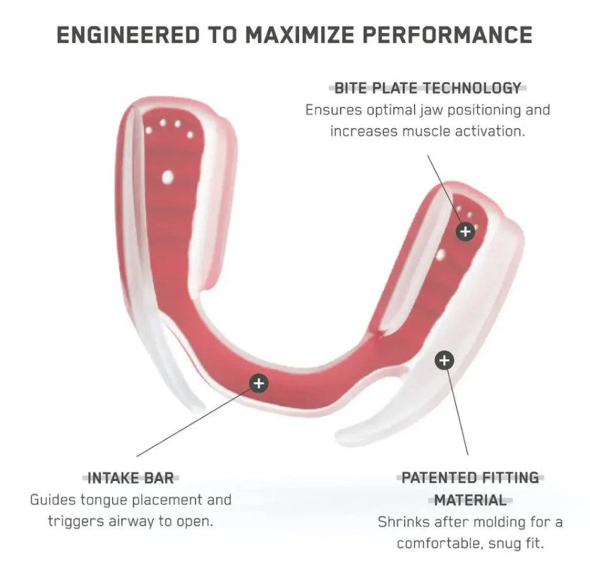 AIRWAAV PX1 Performance Mouthpiece diagram