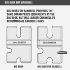 BenchBlokz for BANDBELL DIAGRAM